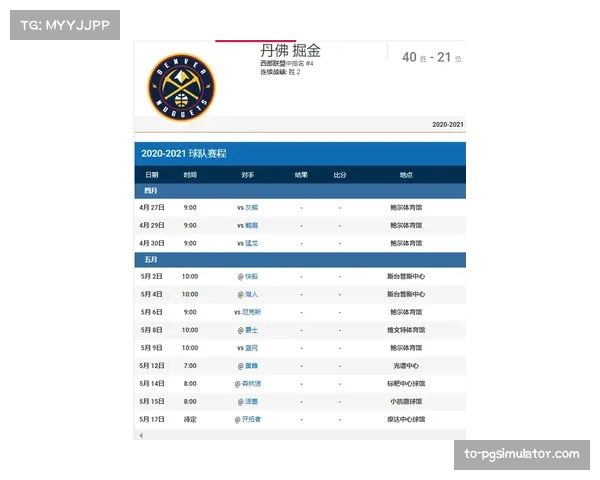 西部球队赛程难度差异影响排名 雷霆太阳掘金前期遭遇最轻松赛程